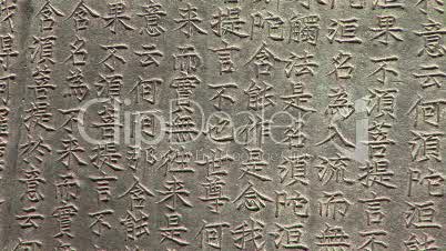Chinese Characters on Bronze Bell