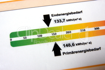 Energieausweis