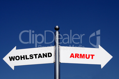 wohlstand und armut