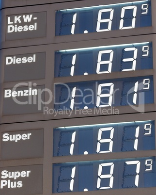 Tankstellenanzeige mit hohen Benzinpreisen
