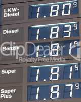 Tankstellenanzeige mit hohen Benzinpreisen