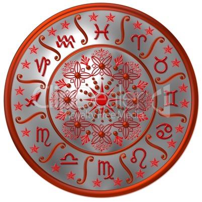 Sternzeichen Horoskop Scheibe Zodiac