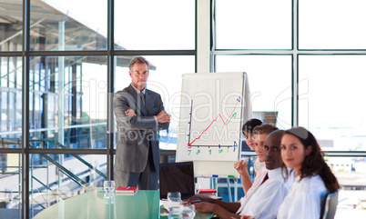 manager giving a presentation