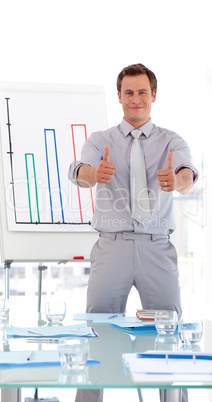 Man giving a presenentation with Thumbs up