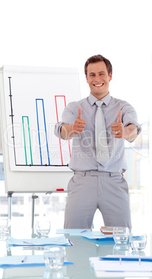 Man giving a presenentation with Thumbs up