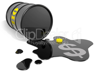 oil barrel dollar