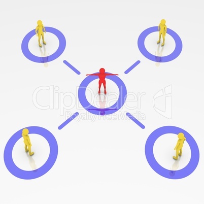 People connected