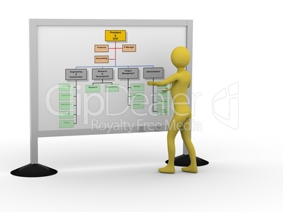 Businessman showing diagram