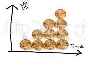 Gold coins forming a graph
