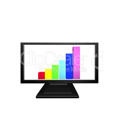 flat lcd monitor with financial diagram