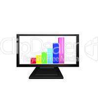 flat lcd monitor with financial diagram