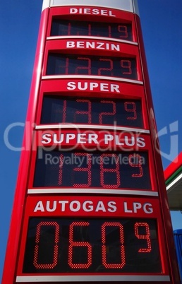 Tankstelle Anzeigetafel für den Benzinpreis