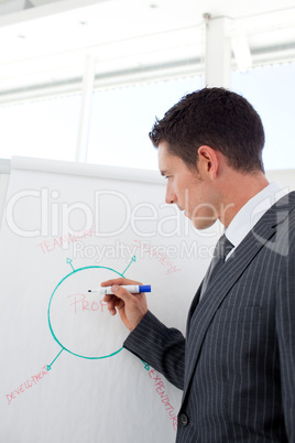 Attractive businessman giving a presentation