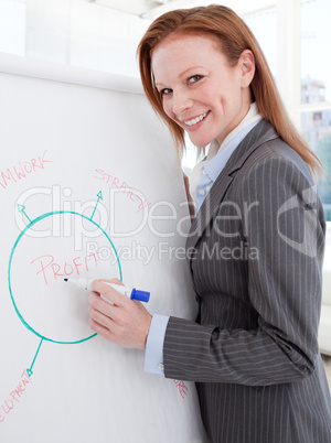 Smiling businesswoman giving a presentation to his team