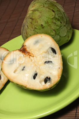 Cherimoya