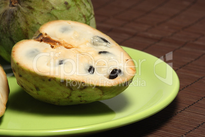 Cherimoya