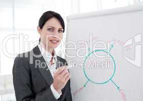 businesswoman giving a presentation