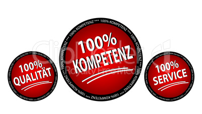 Kompetenz Qualität Service Set