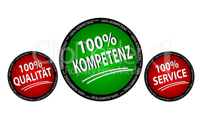 Kompetenz Qualität Service Set