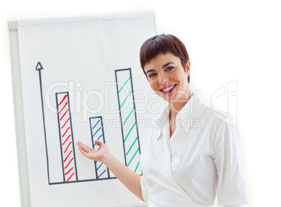 Self-assured businesswoman showing at a board