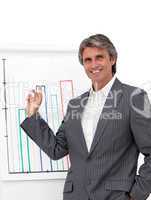 Mature businessman doing a presentation