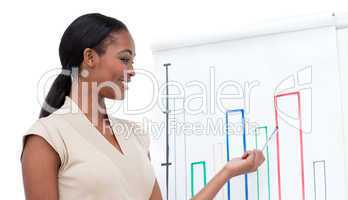 Assertive Afro-american businesswoman doing a presentation