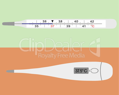 Analoges und Digitales Fieberthermometer