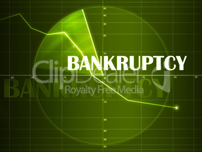 Bankruptcy