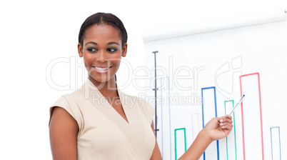 Confident female executive doing a presentation