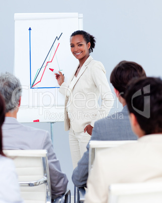 Confident businesswoman doing a presentation