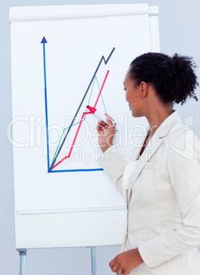 Charming businesswoman giving a presentation