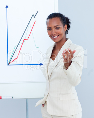 Portraif of an ethnic businesswoman giving a presentation