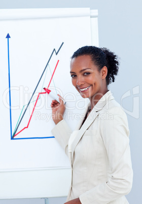 Smiling businesswoman giving a presentation