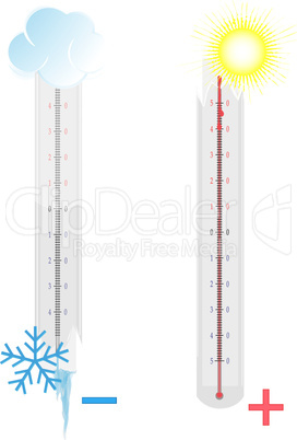 Two thermometers