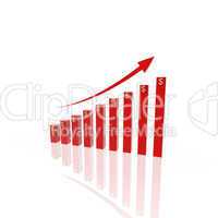 3d growing business chart