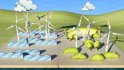 Wind Energy Book