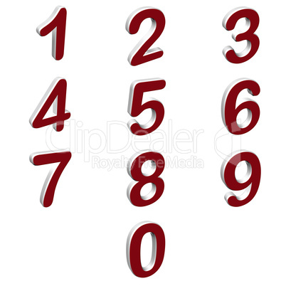 Numbers