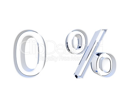 0 Prozent,0 Prozent