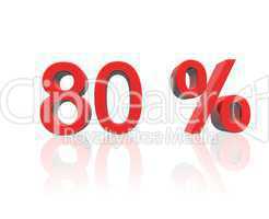 80 Prozent