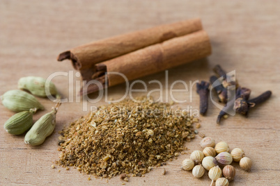 Garam Masala