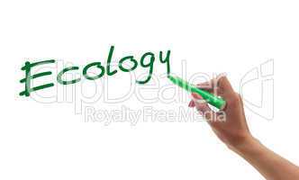 ecology word