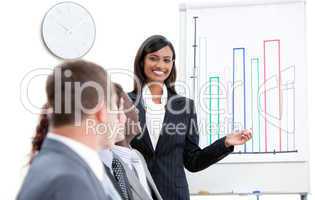 Charming businesswoman pointing at a white board