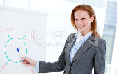 Confident businesswoman pointing at a white board