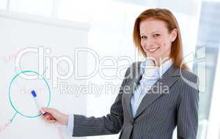 Confident businesswoman pointing at a white board