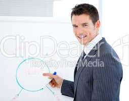 Smiling businessman pointing at a white board