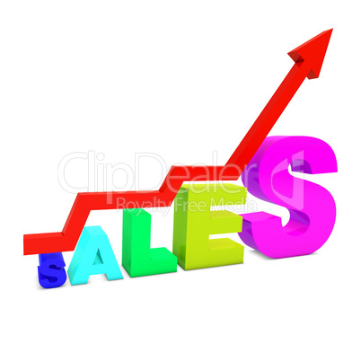Bar graph showing the growth of sales