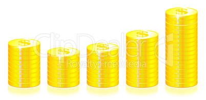 Gold Coins Graph