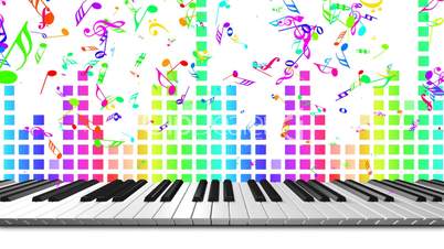 Music keyboard 3c