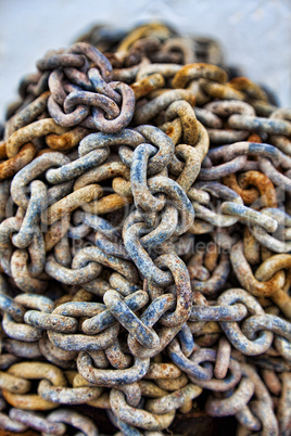 HDR Photograph of Rusty Chains