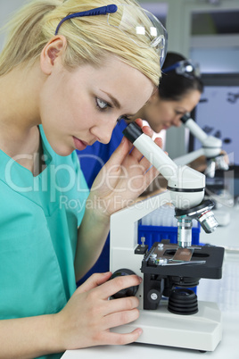 Female Scientific Research Team Using Microscopes in a Laborator